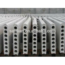 hollow core panel production plant